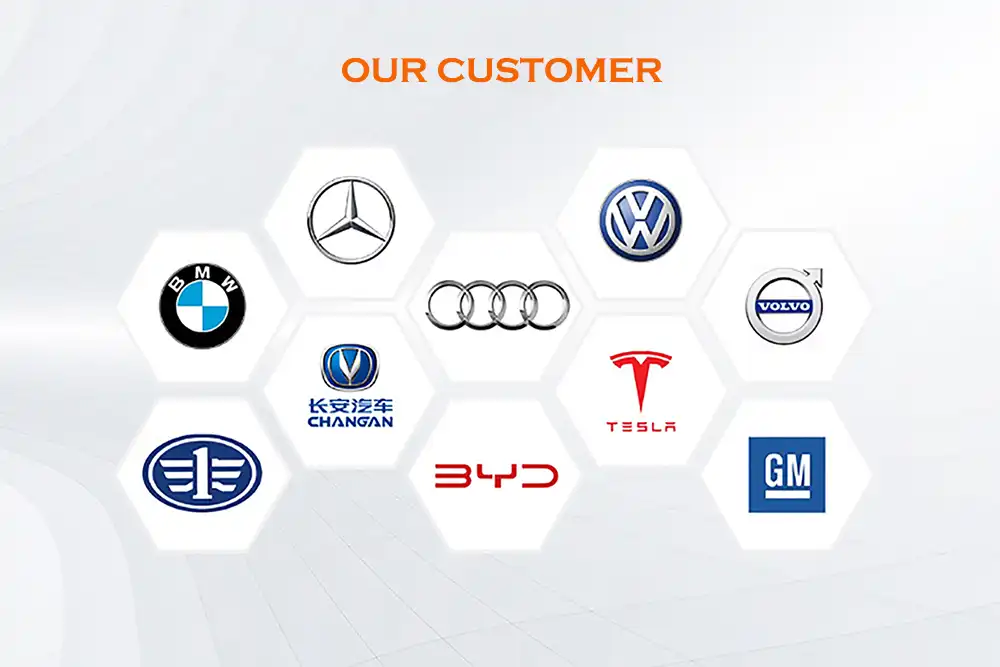 Automotive Checking Fixture